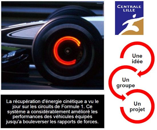 Kinetic Applications for Racing Technology Kinetic Applications for Racing Technology