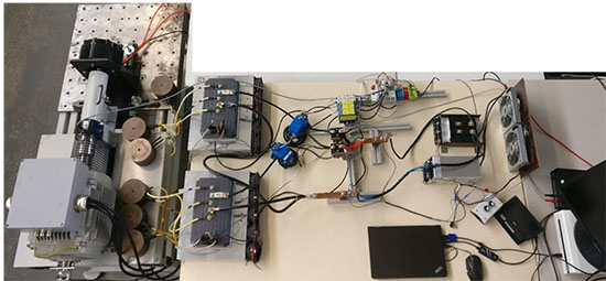 Hardware-in-the-loop drive train test bench