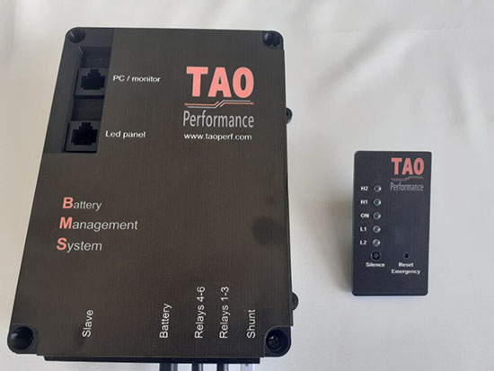 BMS TAO Performance