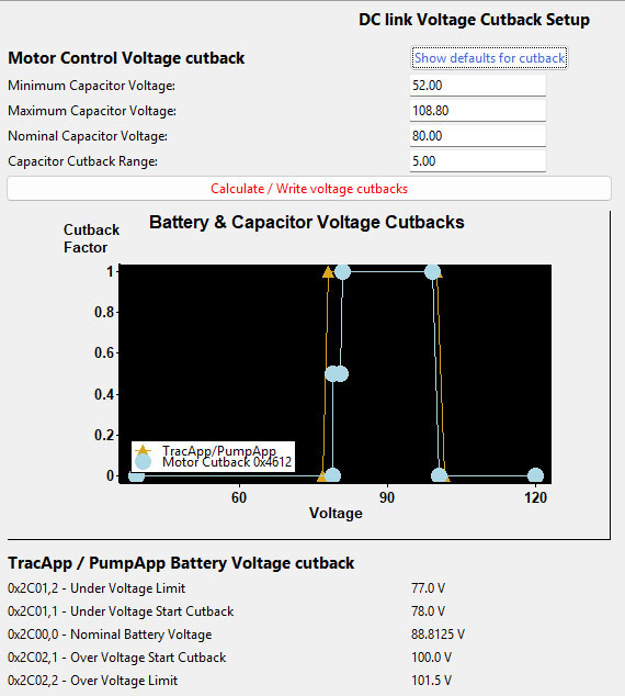 SEVCON GEN4 - Ajustement des seuils de tensions batteries vs BMS