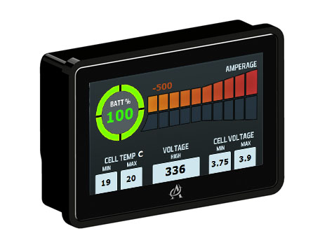 The Intelli-Gauge decodes CAN bus data onto a 4.2″ HMI screen.