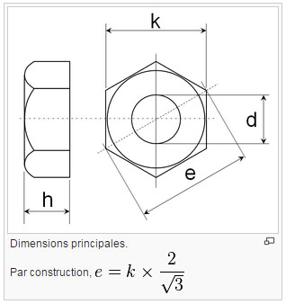 Clé Plate MIXTE 24 Pour Vis Tête hexagonale TH / Ecrou M16