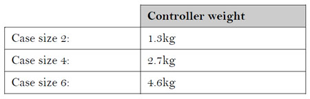 Masse des variateurs SEVCON GEN4