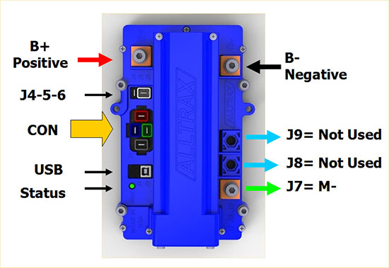 Alltrax AXE controller pinout