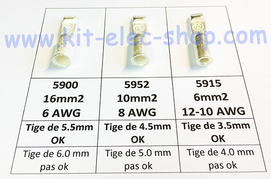 Kit Elec Shop - Sections des contacts des connecteurs SB50 Kit Elec Shop - Sections des contacts des connecteurs SB50