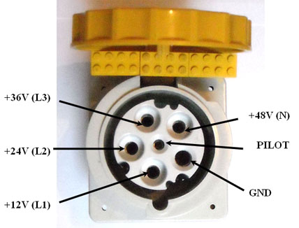 Socle Femelle PK JAUNE 63A