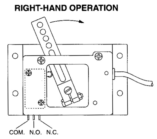 Le potentiomètre CURTIS PB6