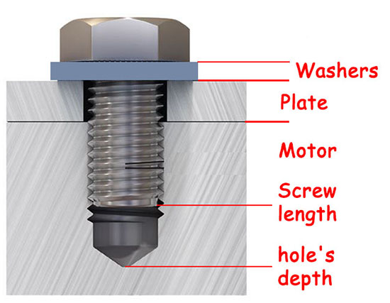 Screw length for fixing Motenergy motors